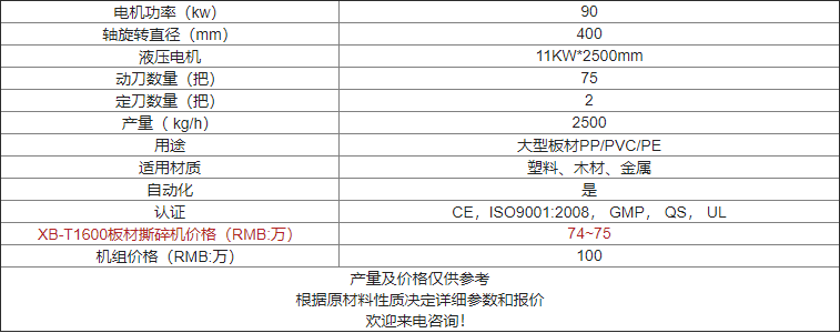 XB-T1600板材撕碎機(jī)價(jià)格及參數(shù)