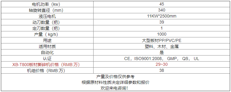 XB-T800板材撕碎機(jī)價(jià)格及參數(shù)